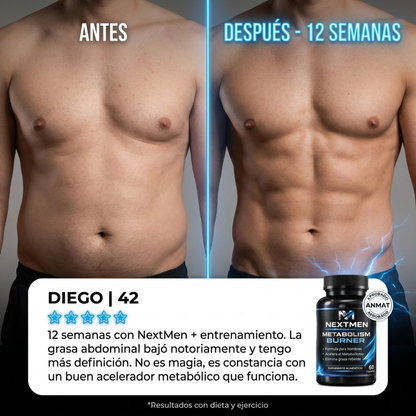 NextMEN® – Activá tu Mejor Versión Masculina.